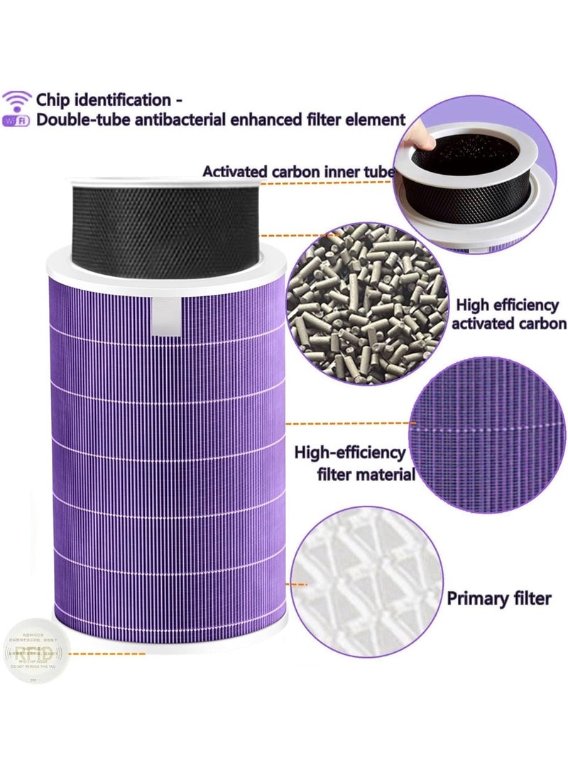 AoMige Antibacterial Version With Chip, Replacement Filter Compatible Xiaomi Mi 2S/3/3C/2H/Pro/3H Air Purifier, Pm2.5 Formaldehyde Removal, 3-in-1 H13 True HEPA Filter and Activated Carbon - Image 2